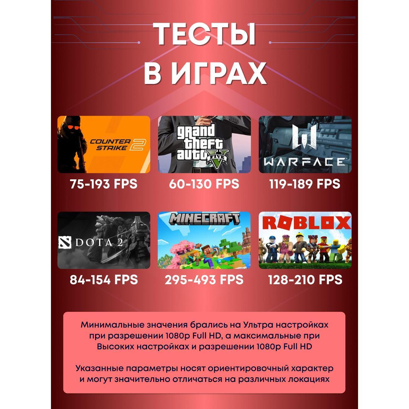 Системный блок БиГ! Комп Colibri черный 1650 - W11 90h81.1l