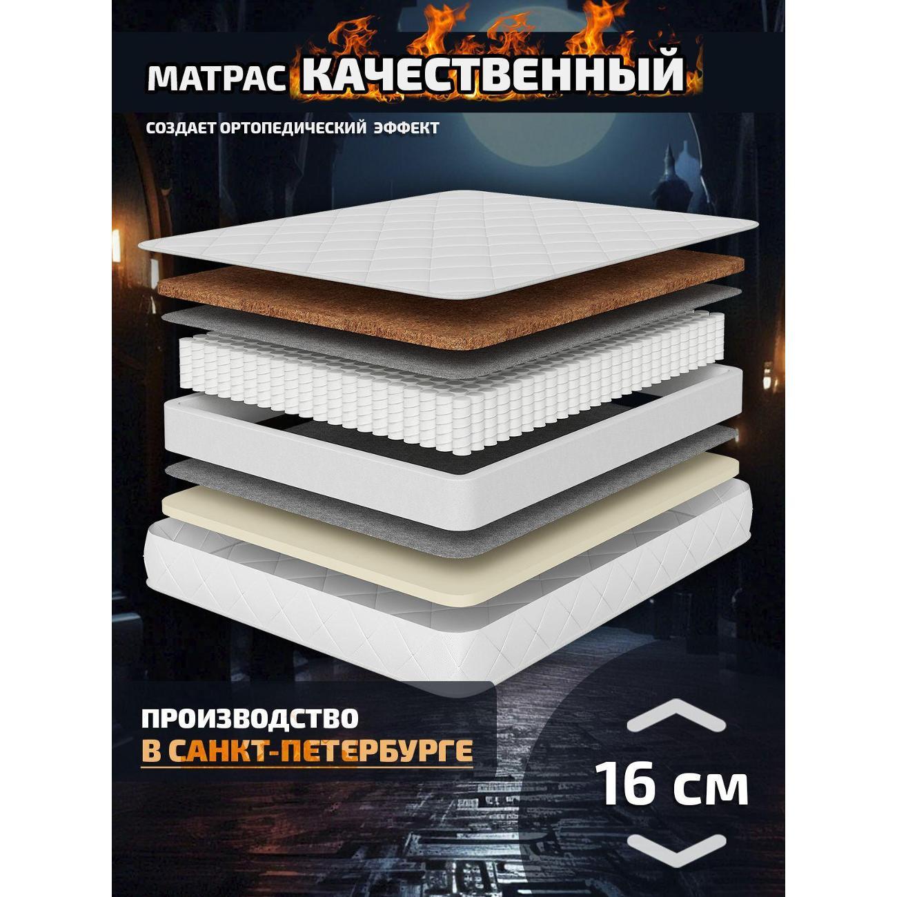 Матрас PITERSON пружинный Wend 80 на 190