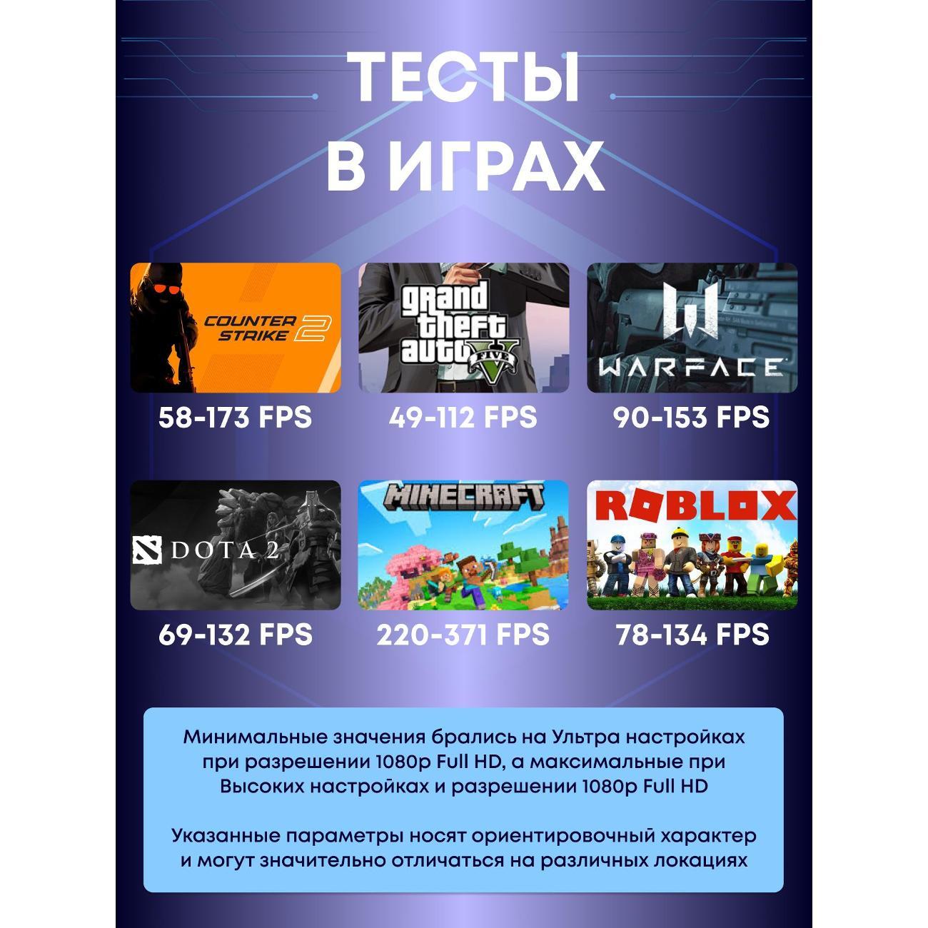 Системный блок БиГ! Комп Colibri White 740 - W11 90h81.1l