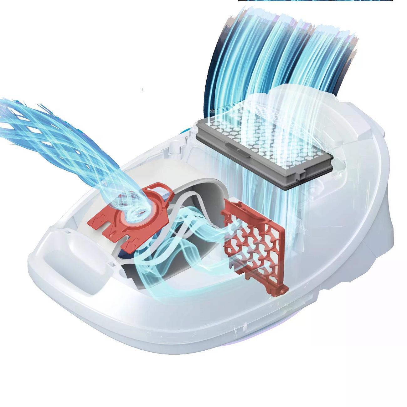 Пылесборник Miele FJM