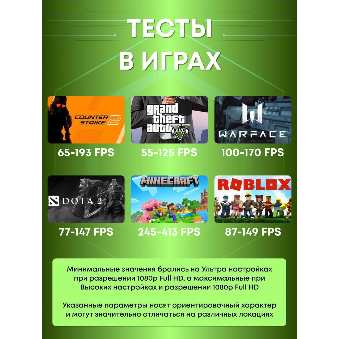 Системный блок БиГ! Комп Colibri White 3050 - W11 90h81.1l