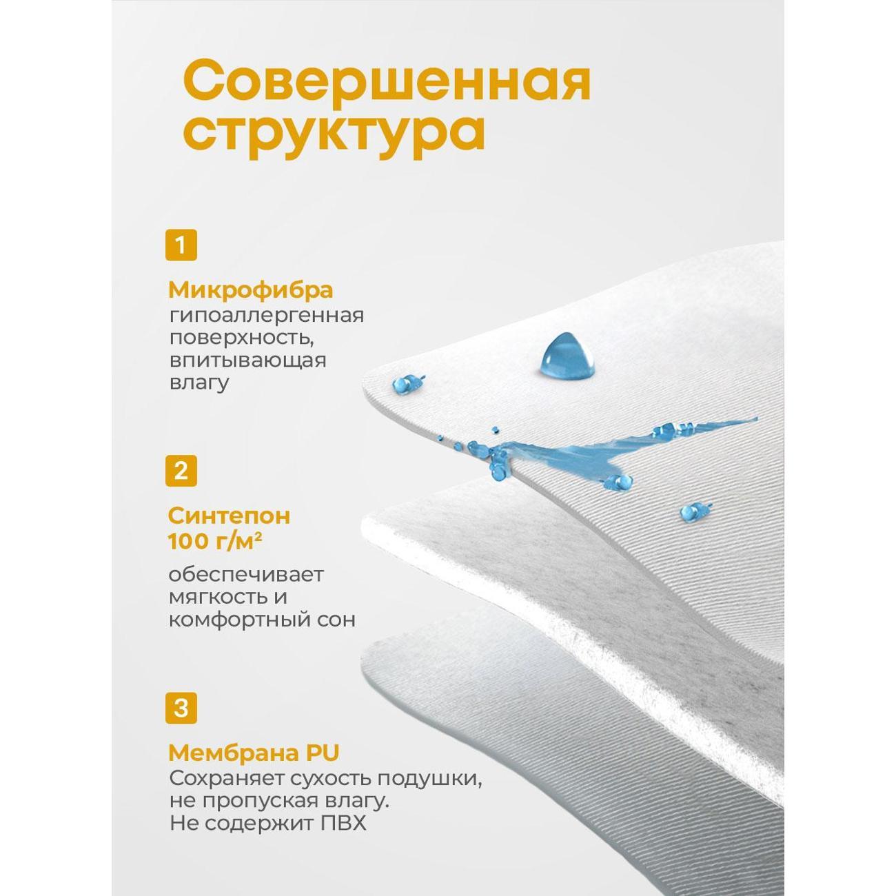 Наволочка OLTEX стеганая непромокаемый 70х70 - 2 шт.