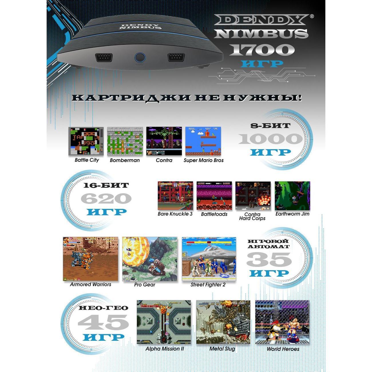 Ретроконсоль Dendy Dendy Nimbus 1700 HDMI