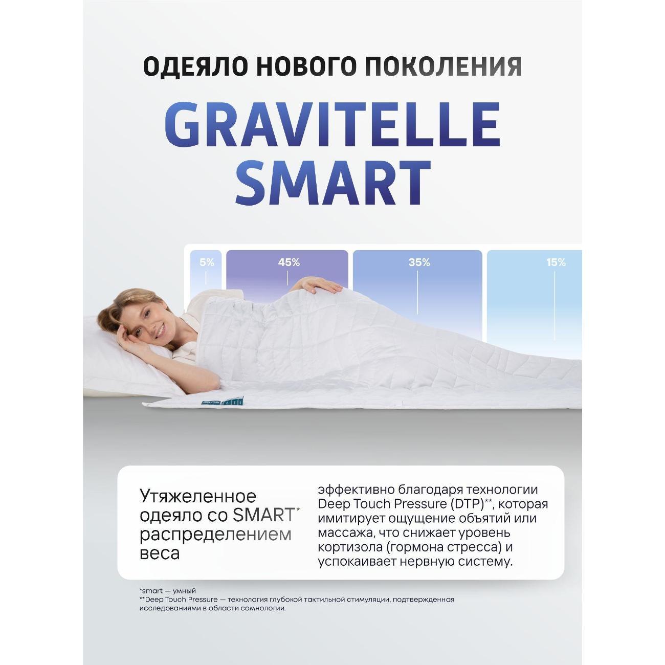 Одеяло WISTROVA Тяжелое одеяло 8 кг с зональным распределением веса 140х205