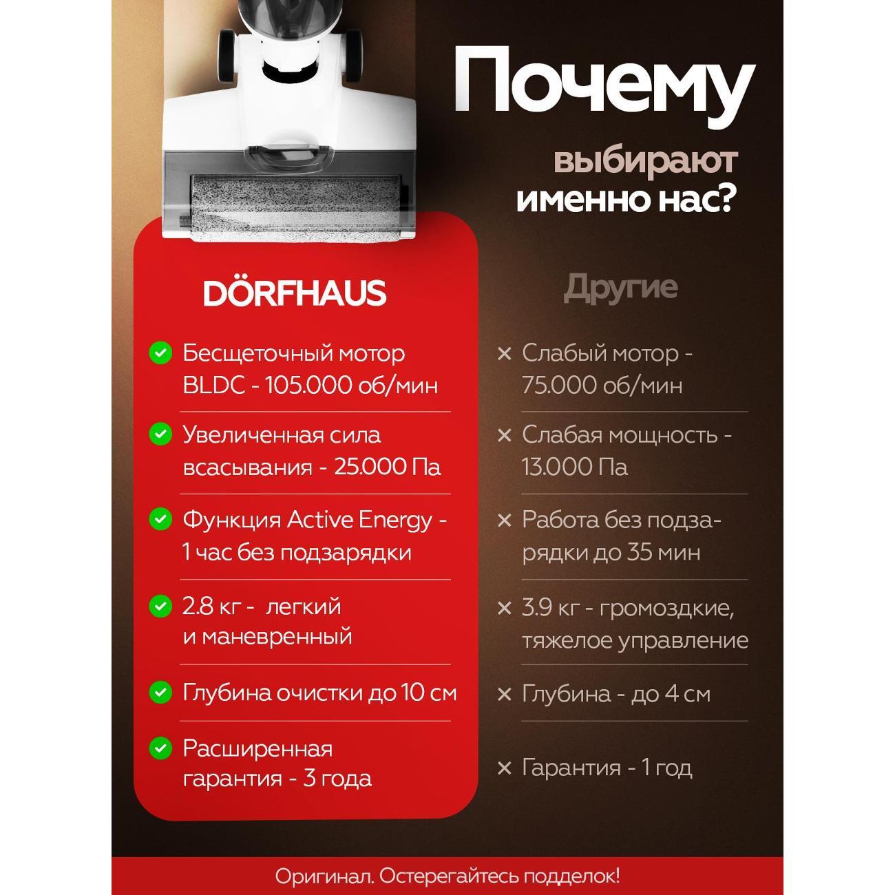 Мощный вертикальный беспроводной пылесос DORFHAUS для сухой и влажной уборки