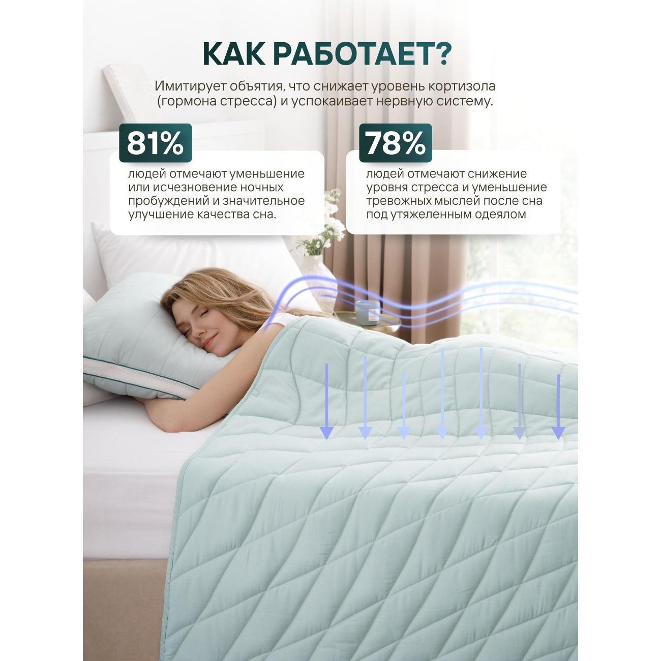 Одеяло WISTROVA Тяжелое одеяло 8 кг двуспальное 172х205