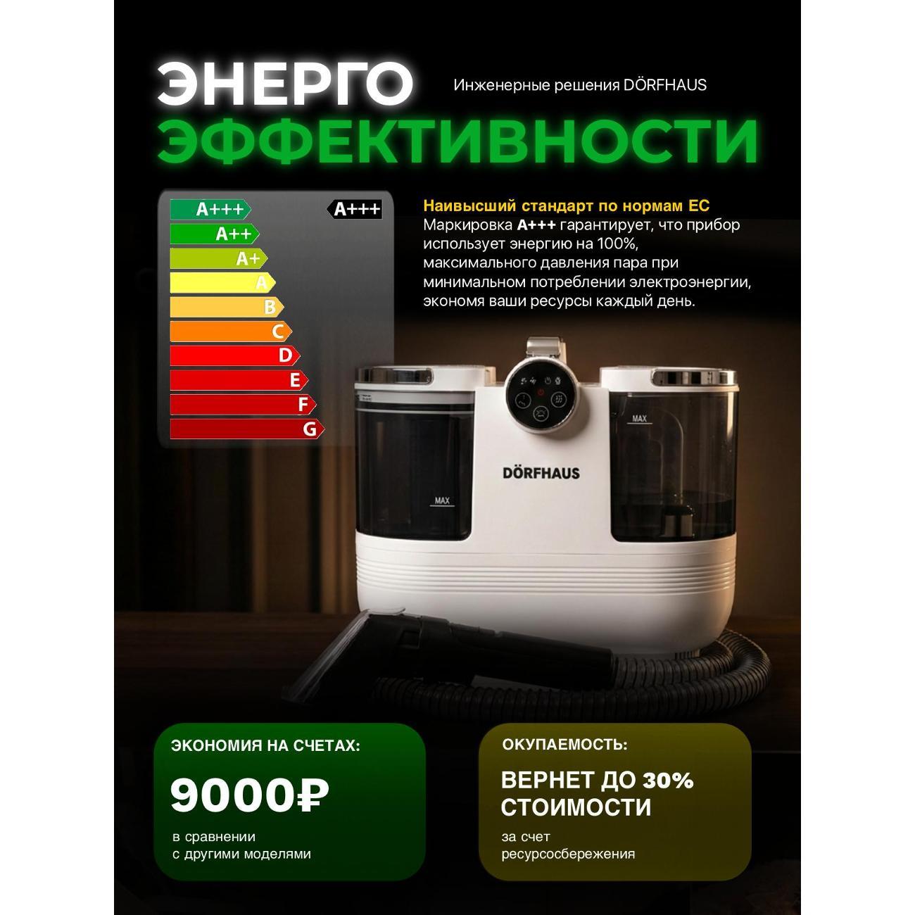 Мощный моющий пылесос DORFHAUS для уборки&nbsp;