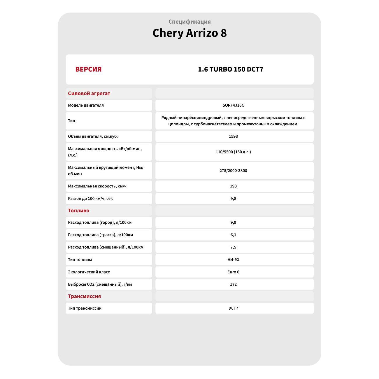 Автомобиль бензиновый CHERY Arrizo 8