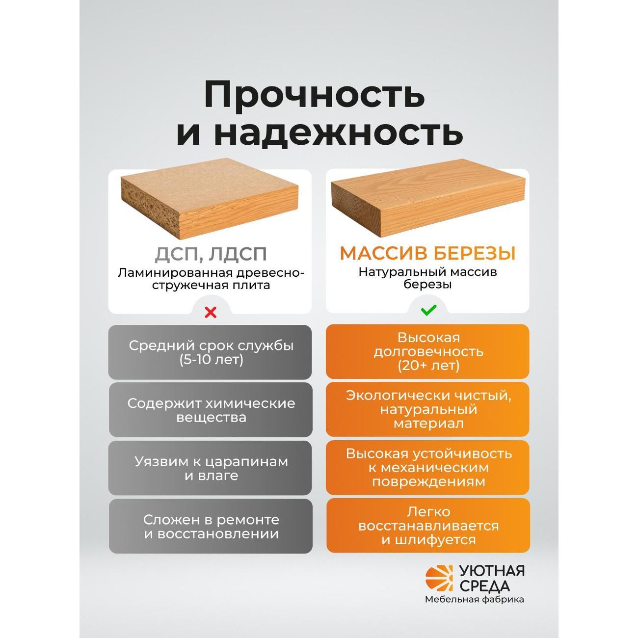 Стол обеденный Уютная среда СТОЛ460/buk