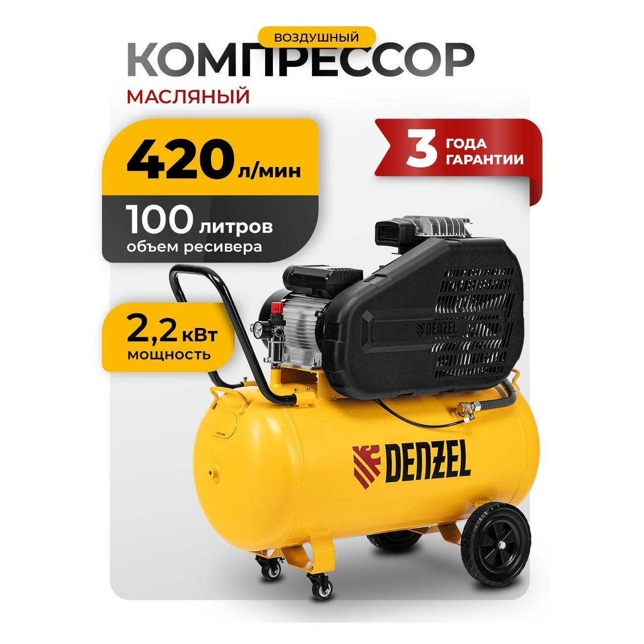 Компрессор DENZEL BCI 2200/100 фото