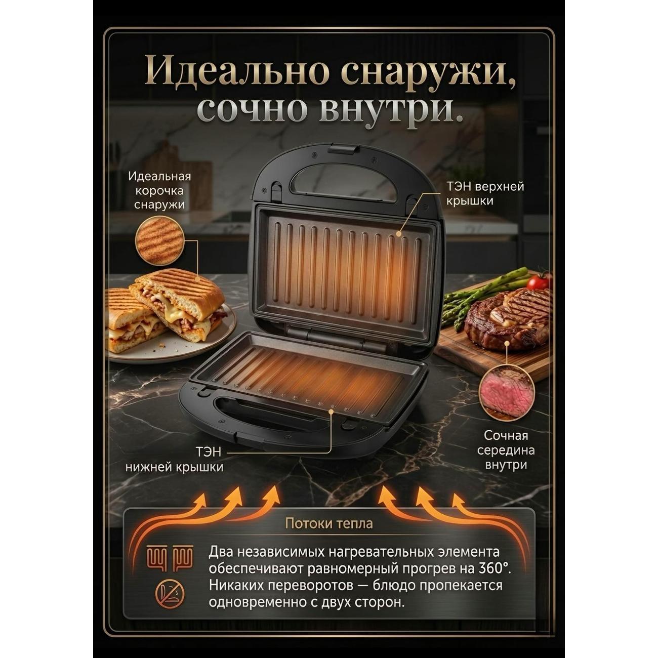 Электровафельница Mivan 12in1 Вафельница Электрическая со Сменными Насадками