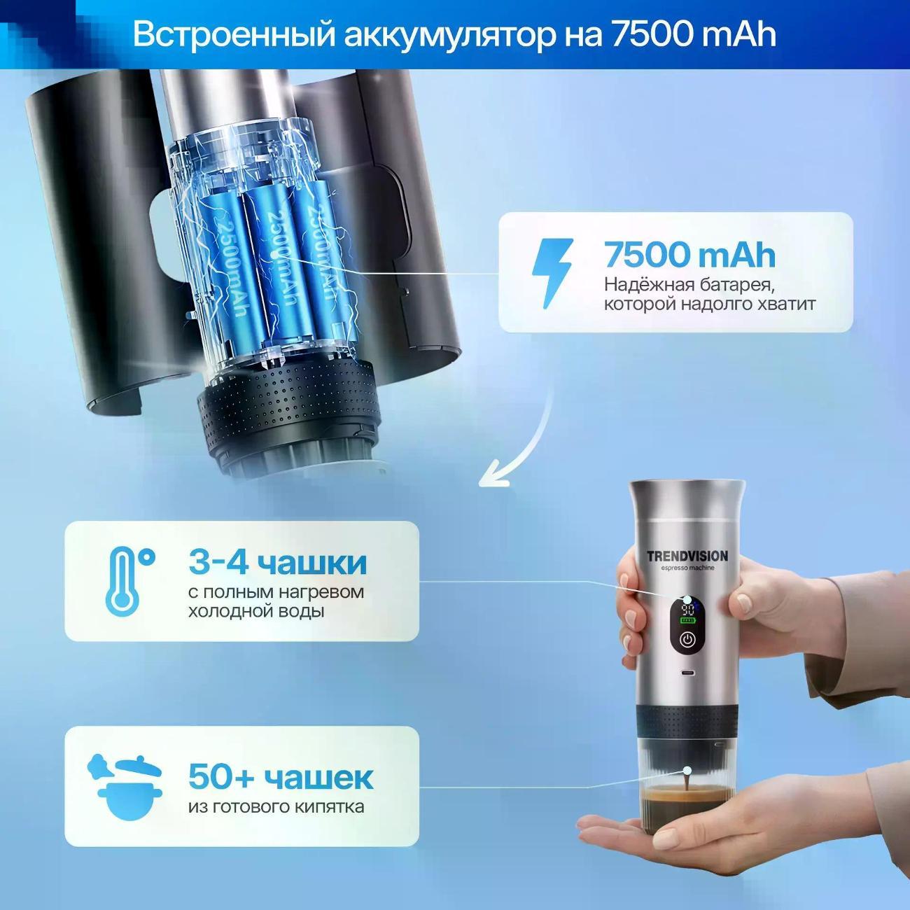 Кофемашина портативная Trendvision Coffee Maker