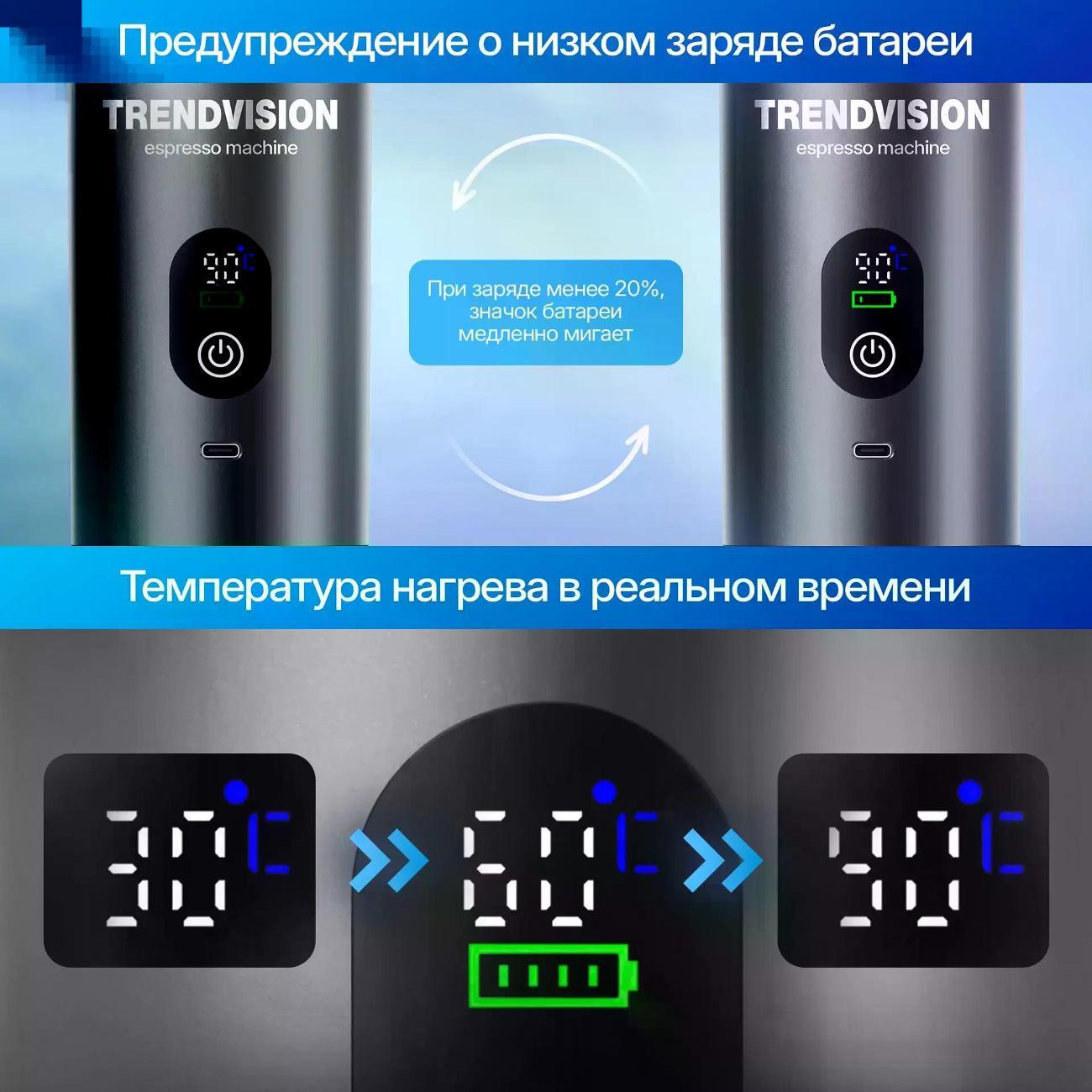 Кофемашина портативная Trendvision Coffee Maker