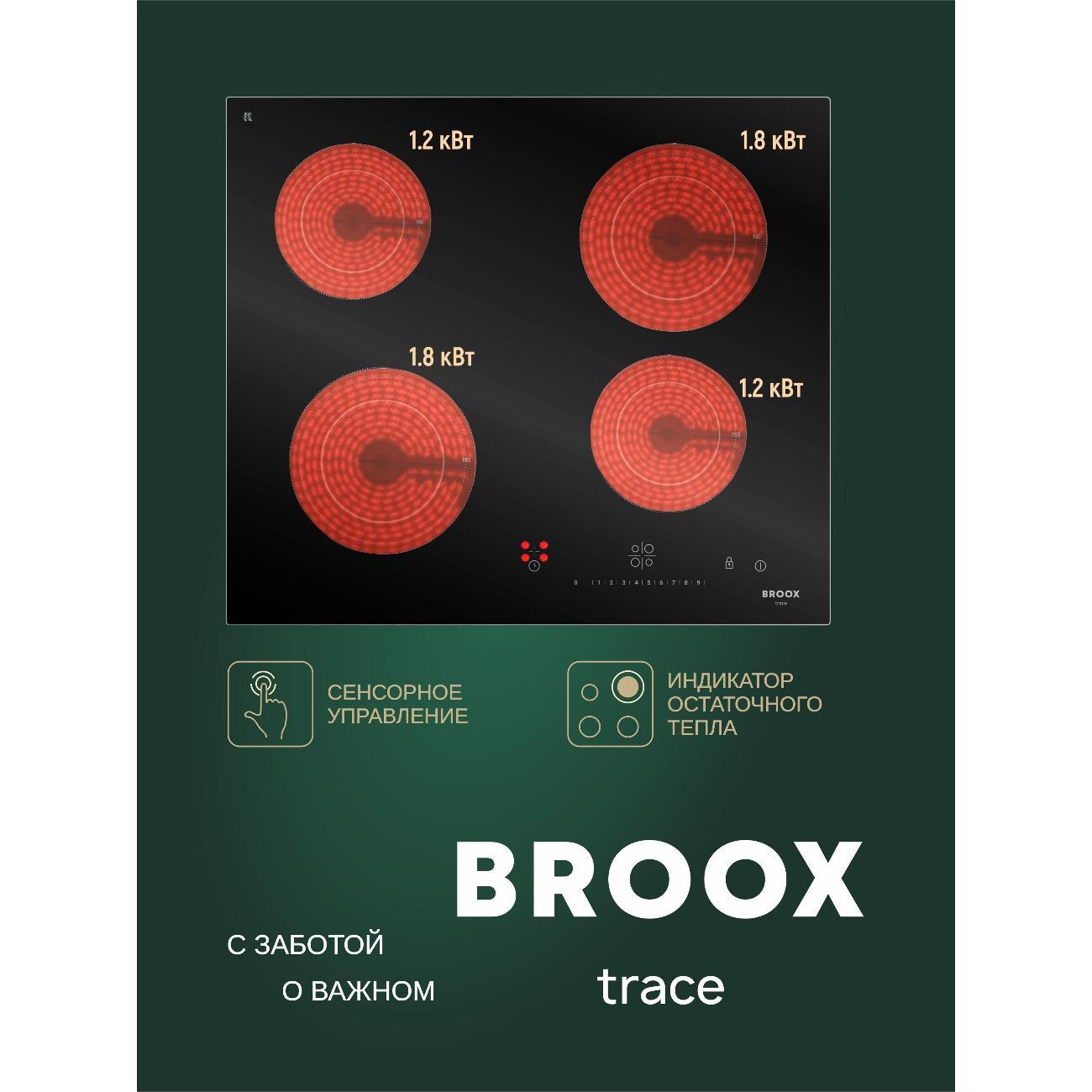Встраиваемая электрическая панель BROOX ПЭВ 45 С trace