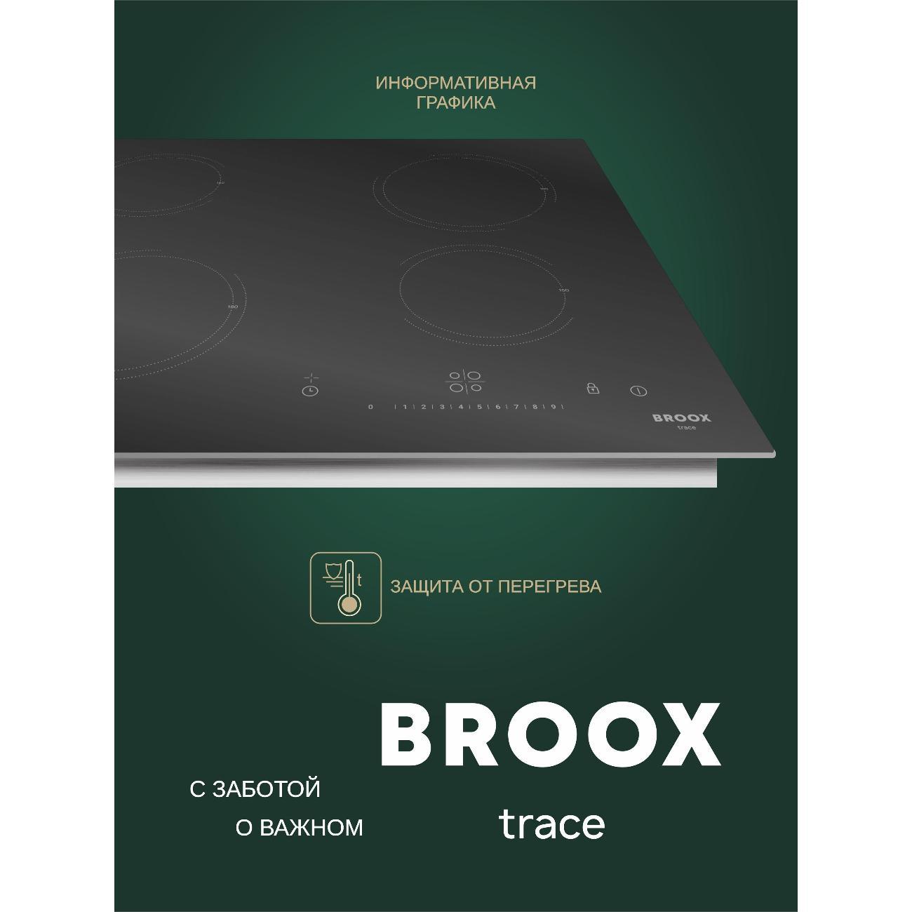 Встраиваемая электрическая панель BROOX ПЭВ 45 С trace