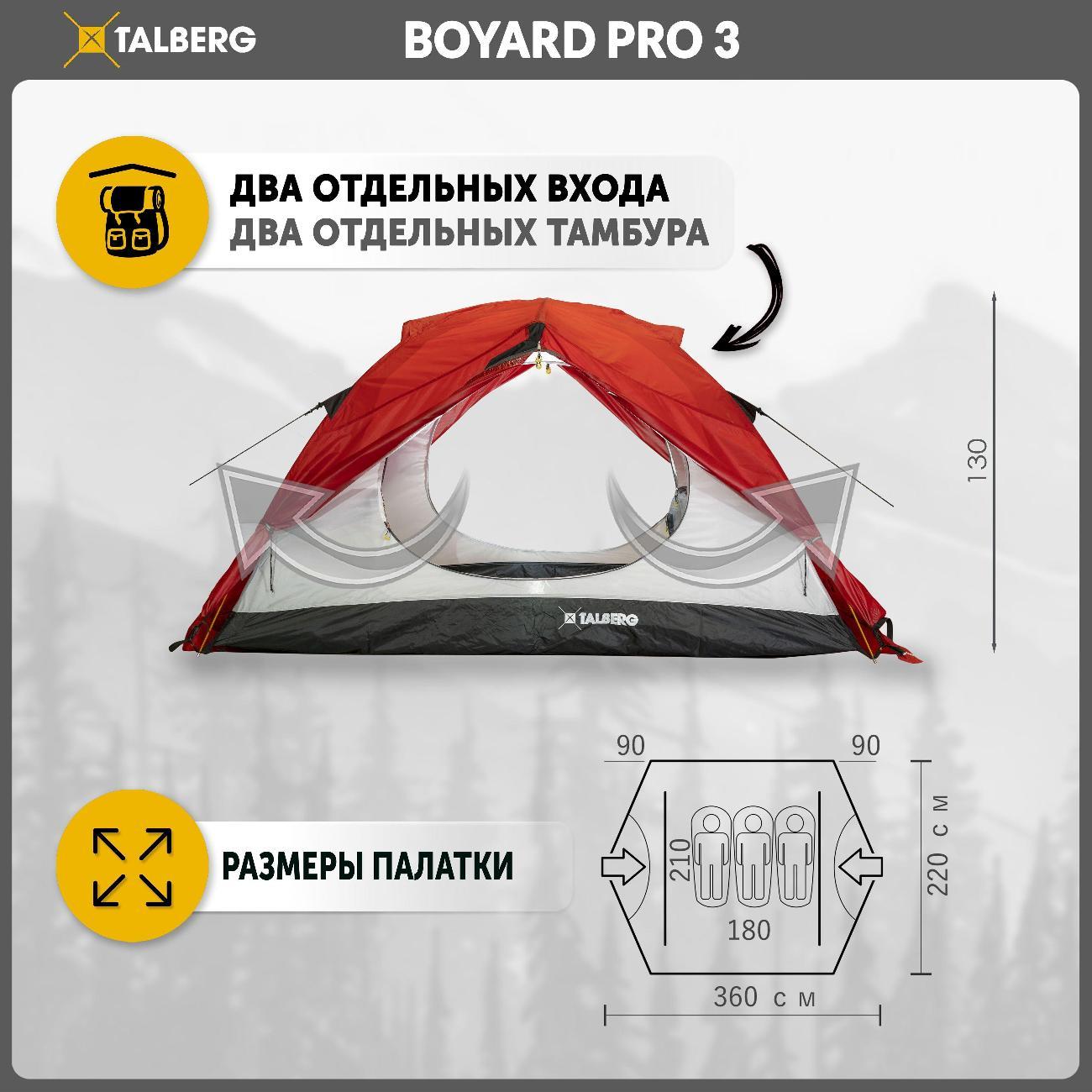 Палатка туристическая Talberg BOYARD PRO 3 красная