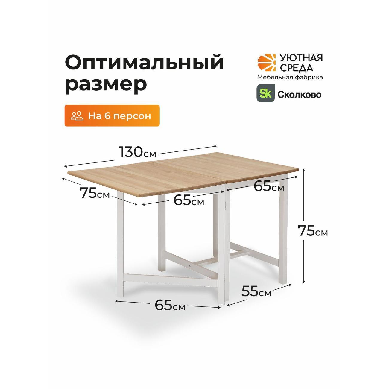 Стол обеденный Уютная среда СТОЛ500