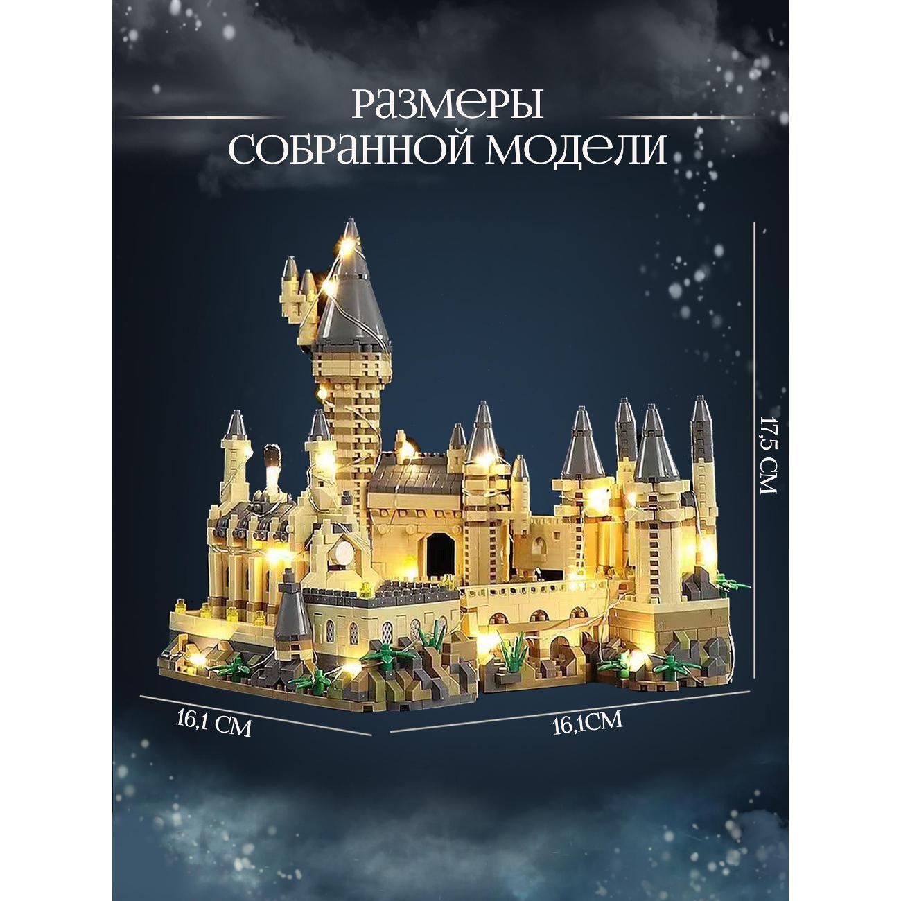 Конструктор LEGO ИЗУЧАЙКИН Лего Хогвартс