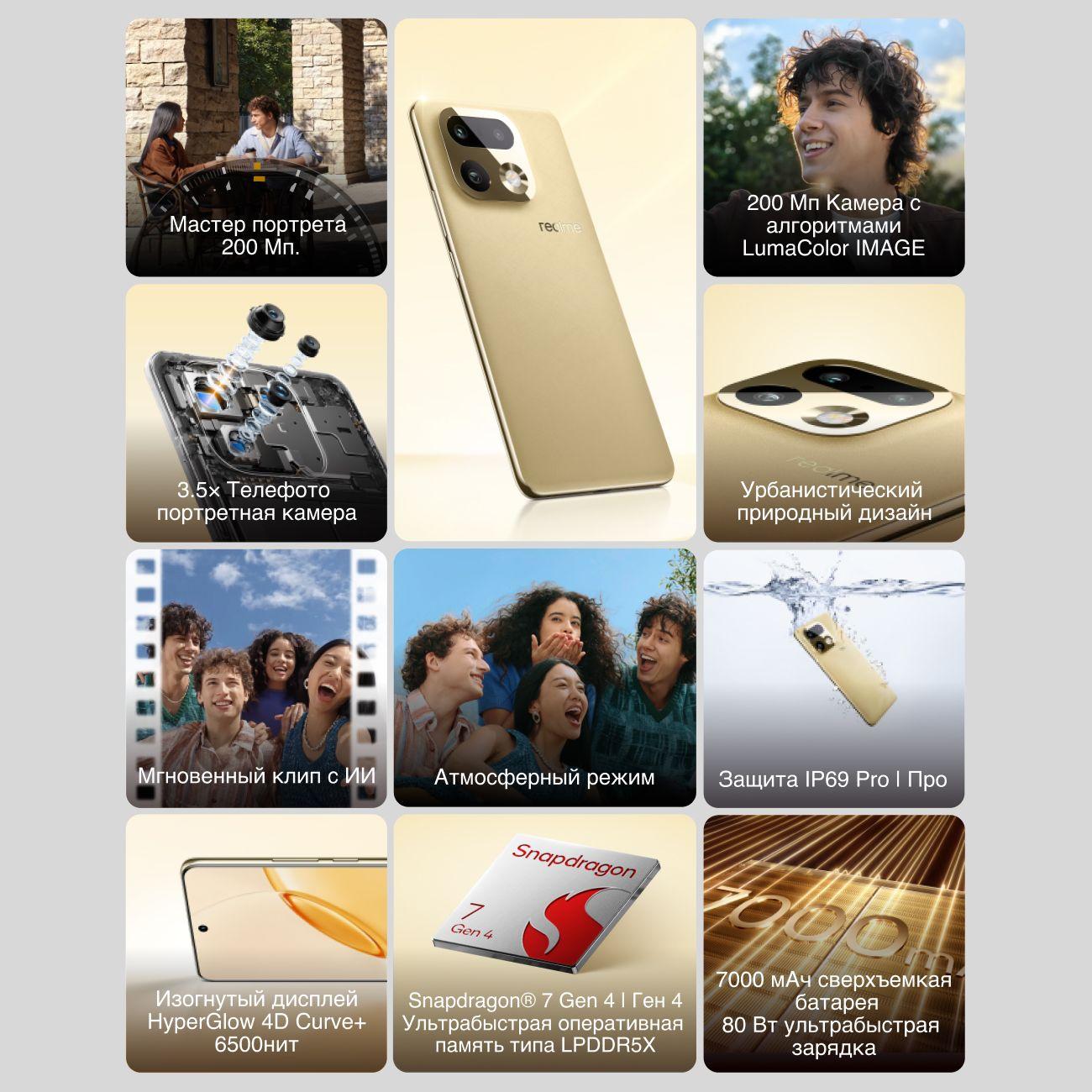 Смартфон realme 16 Pro+ 5G RMX5131 12/512 Гб Серый