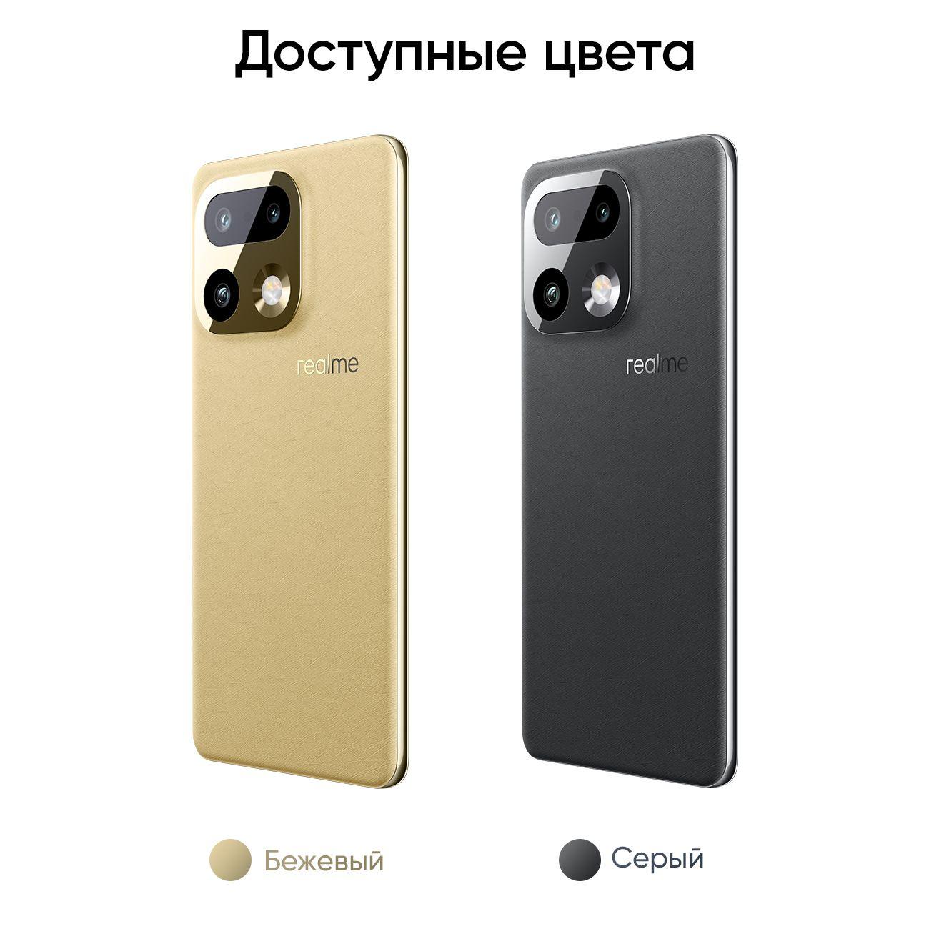 Смартфон realme 16 Pro+ 5G RMX5131 12/512 Гб Бежевый