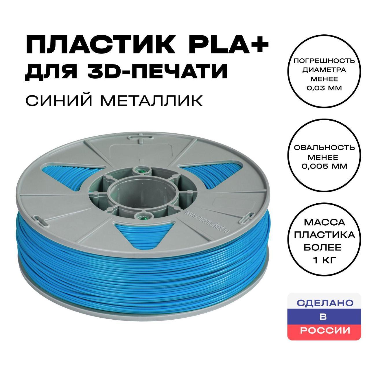 Пластик для 3D-принтера ECC Market 602006