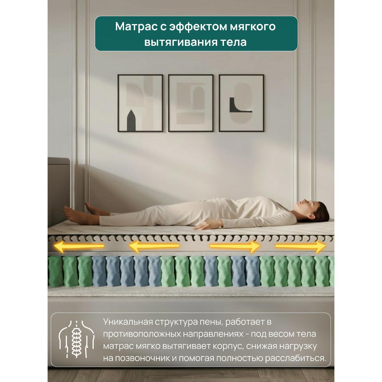 Матрас Vegas SANDNES 160х200