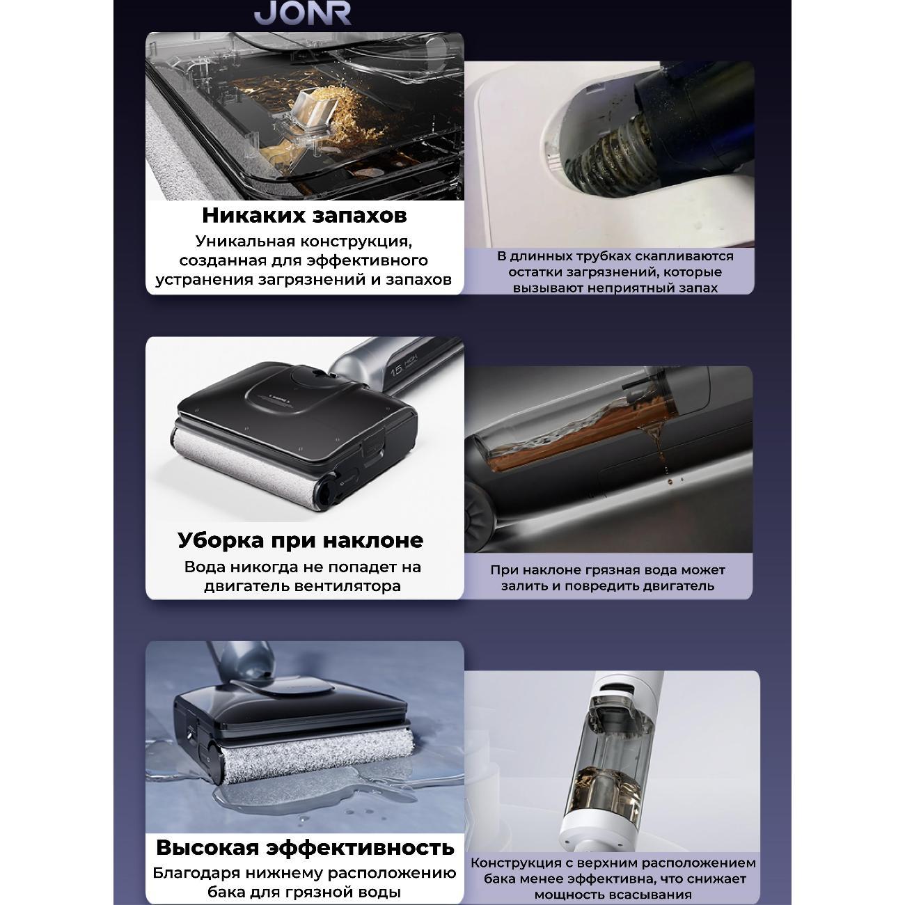 Пылесос вертикальный JONR H2 Pro