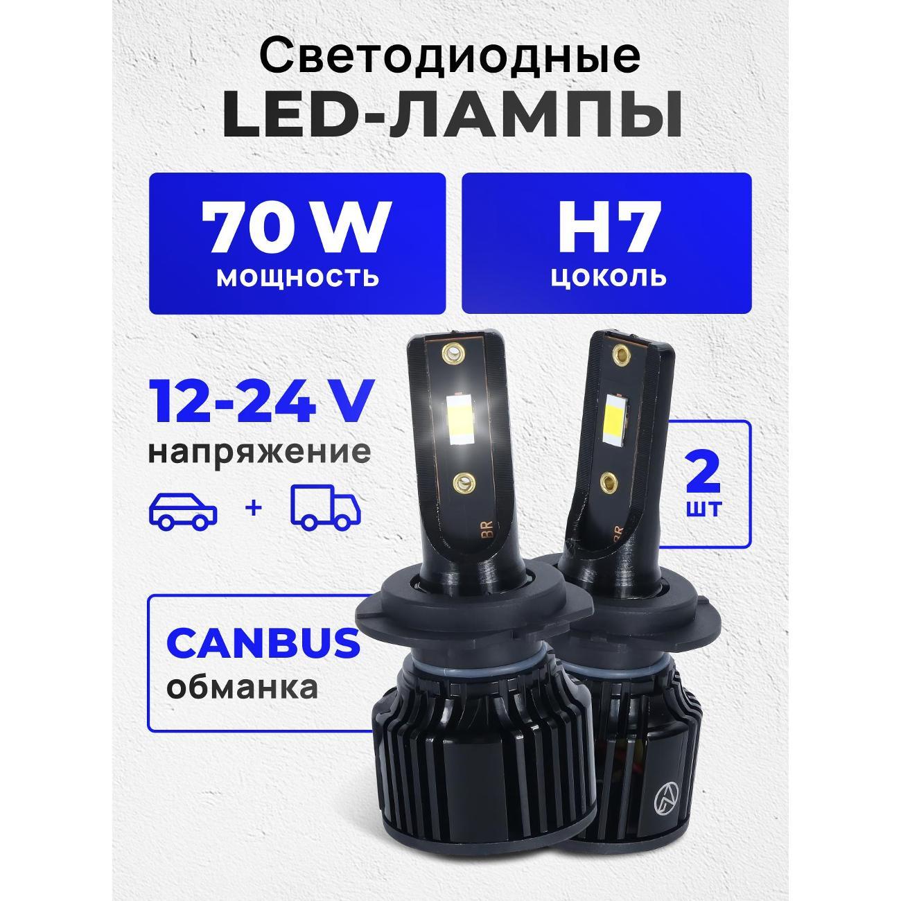 Лампа автомобильная ZMB Светодиодная лампа для автомобиля цоколь H7
