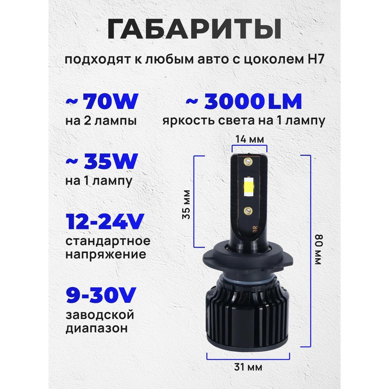 Лампа автомобильная ZMB Светодиодная лампа для автомобиля цоколь H7