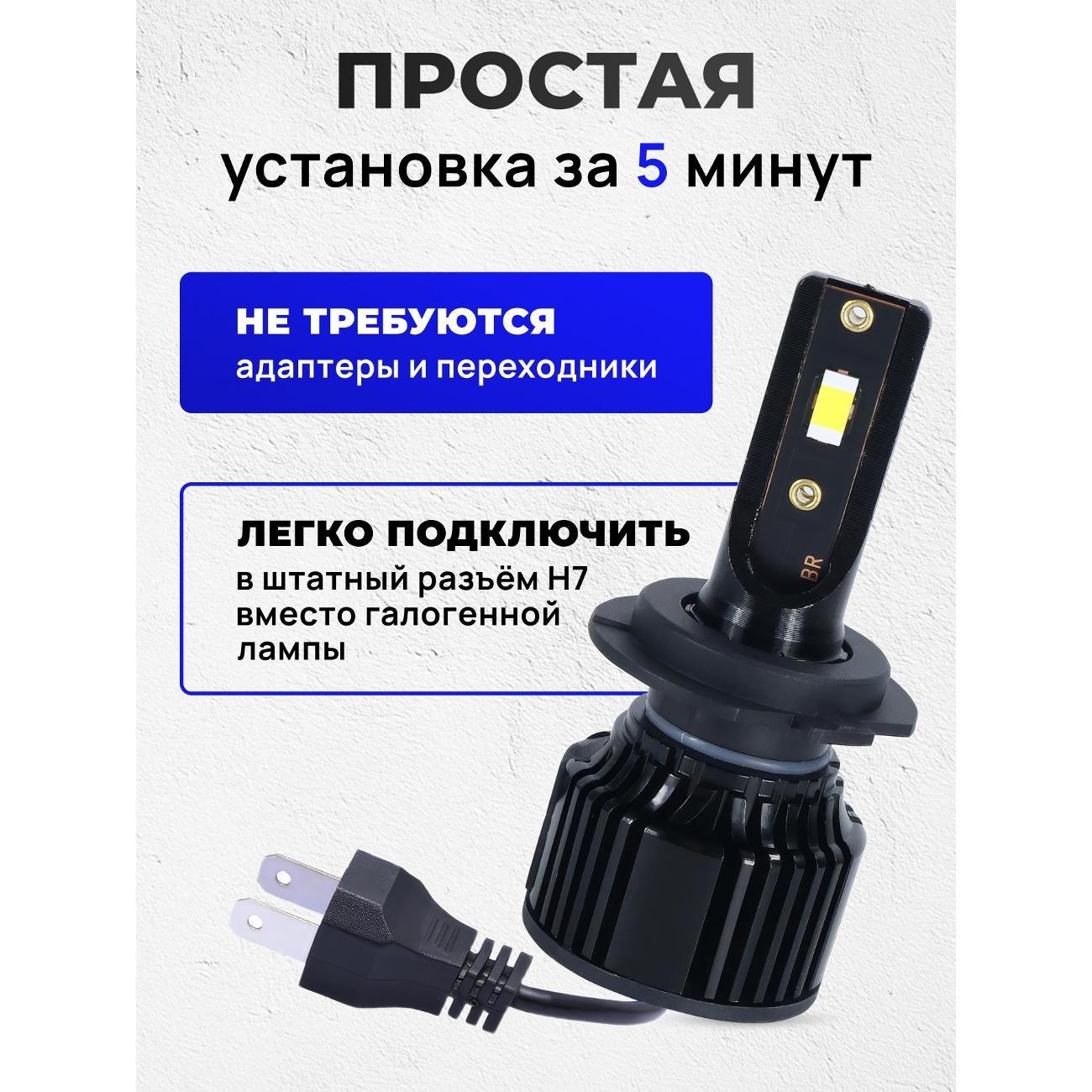 Лампа автомобильная ZMB Светодиодная лампа для автомобиля цоколь H7