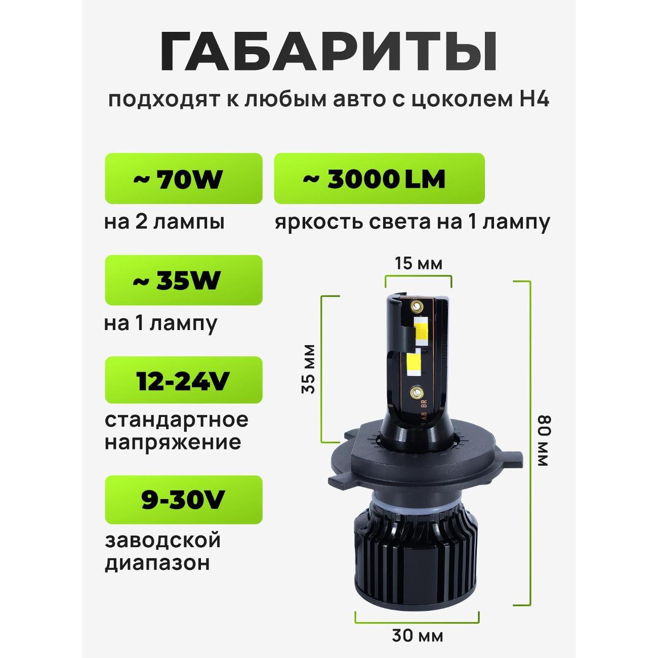Лампа автомобильная ZMB Автомобильные светодиодные лампы цоколь H4