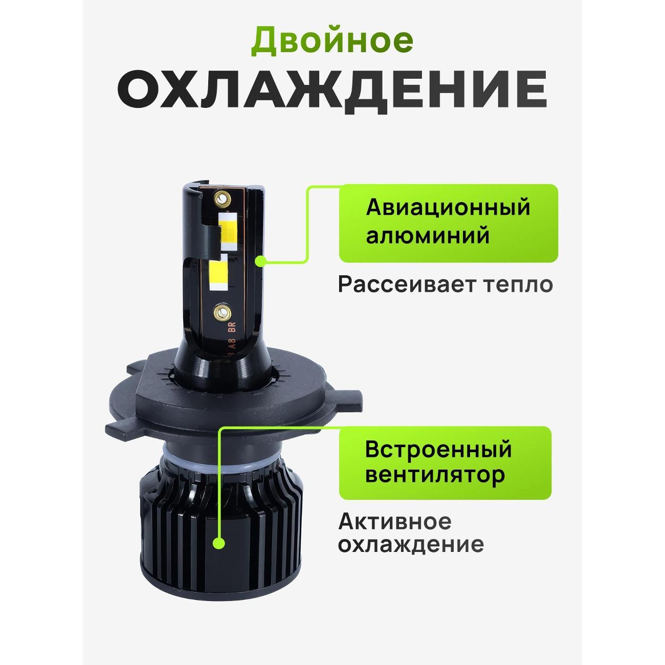Лампа автомобильная ZMB Автомобильные светодиодные лампы цоколь H4
