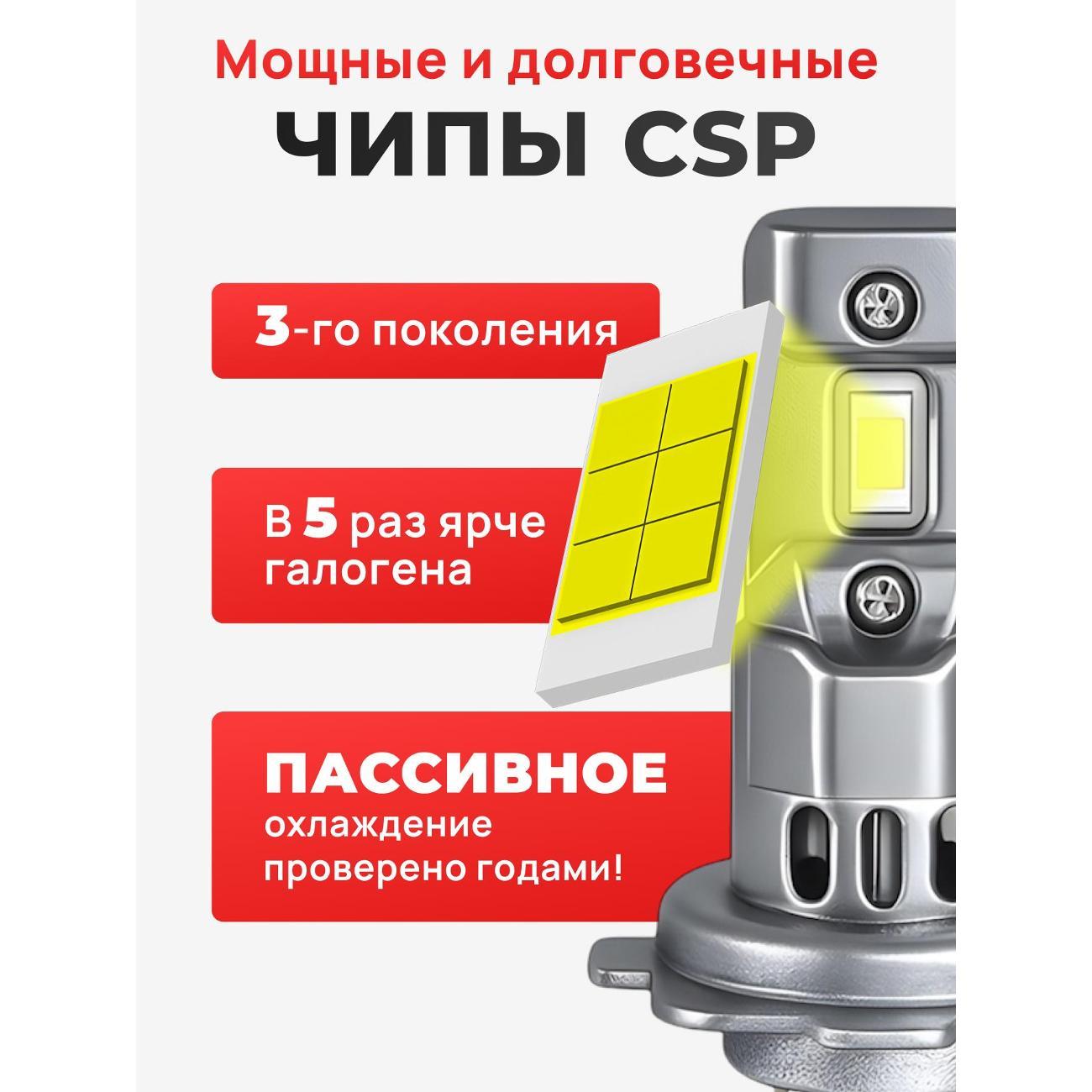 Лампа автомобильная ZMB Автомобильные светодиодные лампы цоколь H7