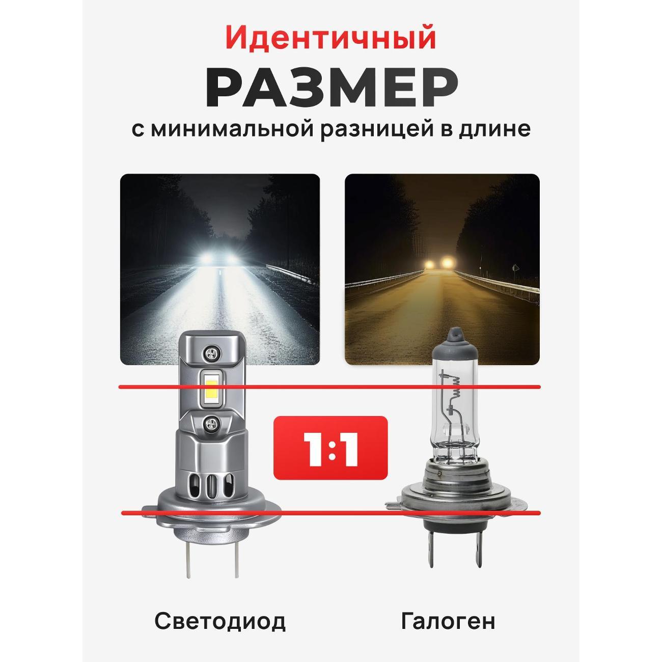 Лампа автомобильная ZMB Автомобильные светодиодные лампы цоколь H7
