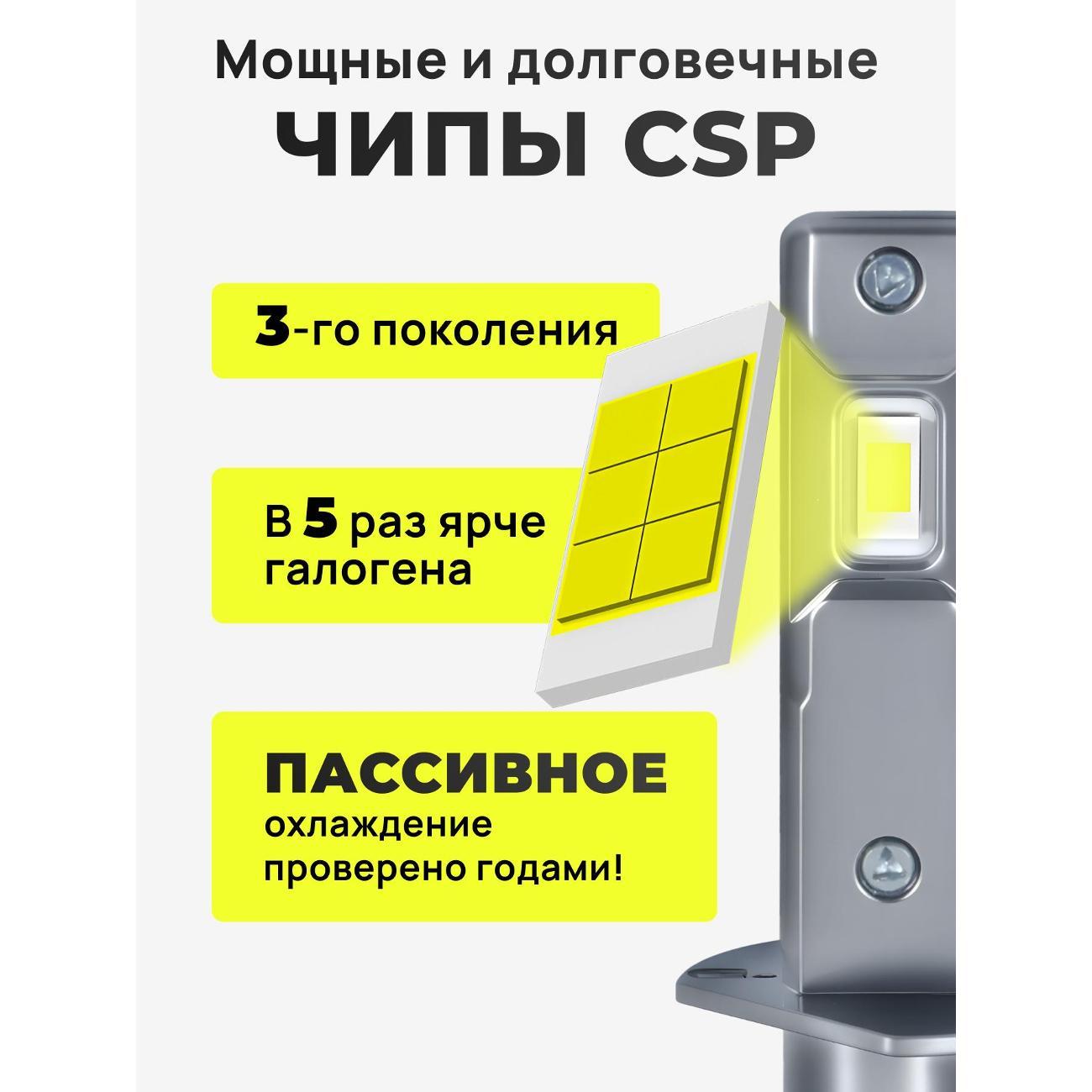 Лампа автомобильная ZMB Автомобильные светодиодные лампы цоколь H1