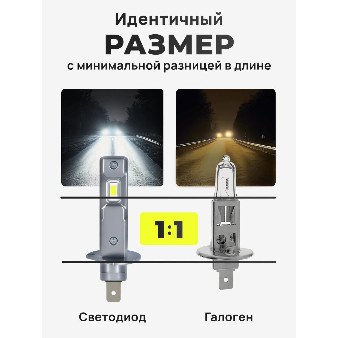 Лампа автомобильная ZMB Автомобильные светодиодные лампы цоколь H1
