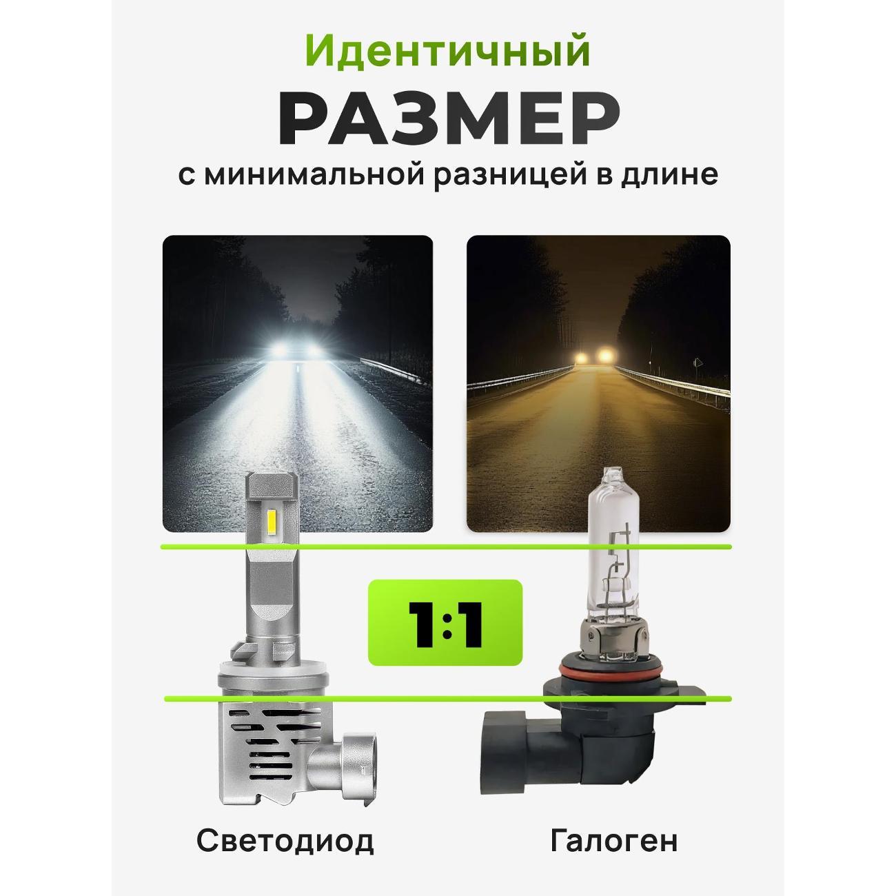 Лампа автомобильная ZMB Автомобильные светодиодные лампы цоколь H27