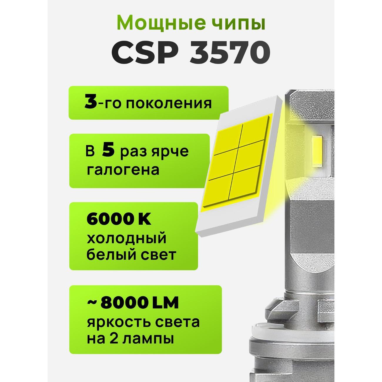 Лампа автомобильная ZMB Автомобильные светодиодные лампы цоколь H27