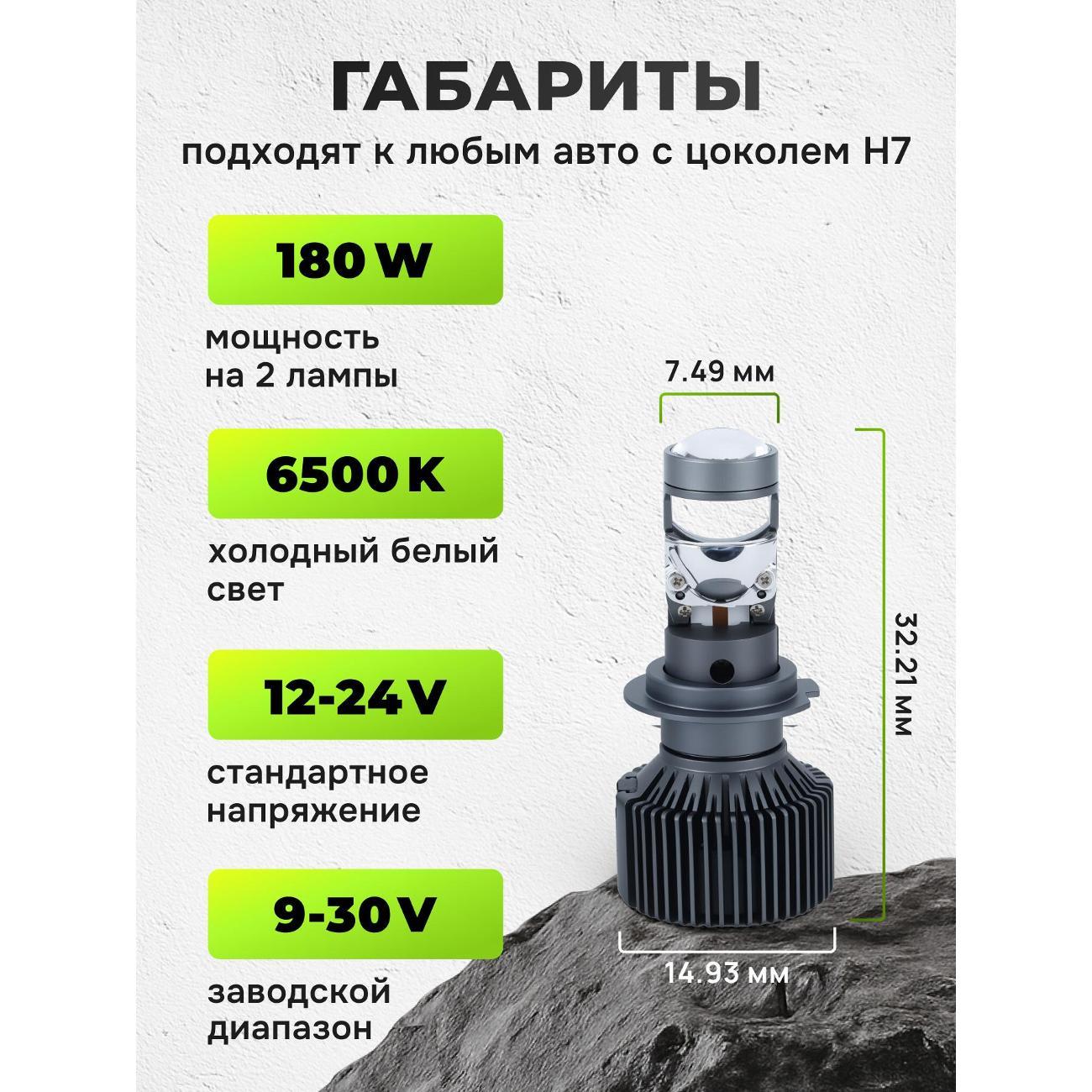 Лампа автомобильная ZMB Автомобильные светодиодные лампы, мини-линзы, цоколь H7