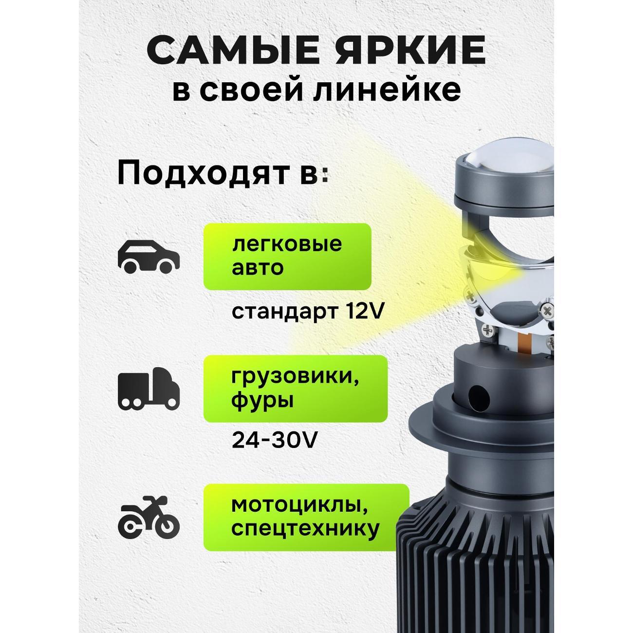Лампа автомобильная ZMB Автомобильные светодиодные лампы, мини-линзы, цоколь H7