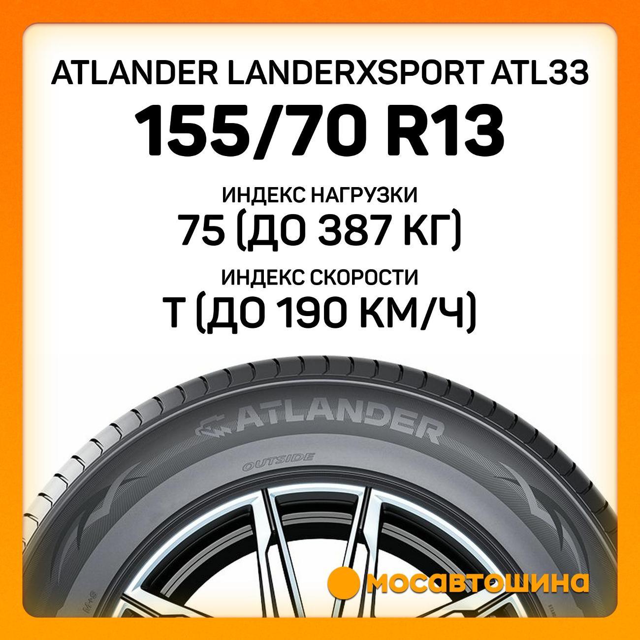 Шина автомобильная Atlander LanderXSport ATL33
