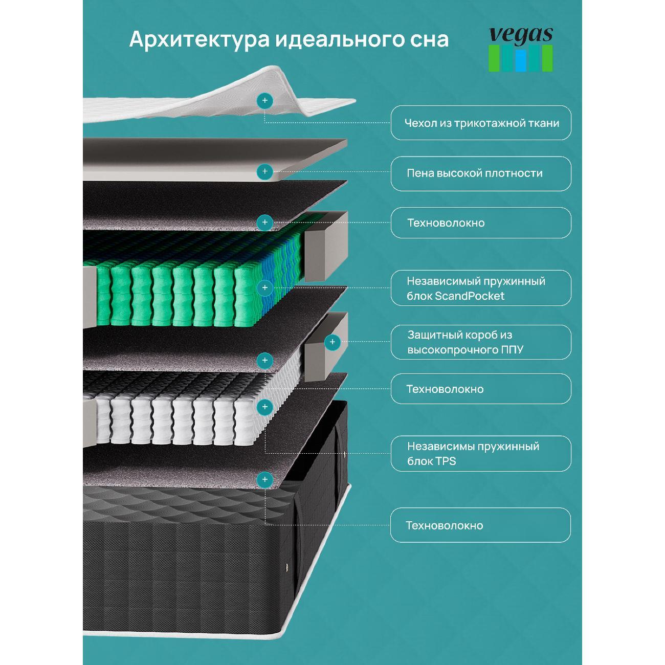 Матрас Vegas Alesund 90х200