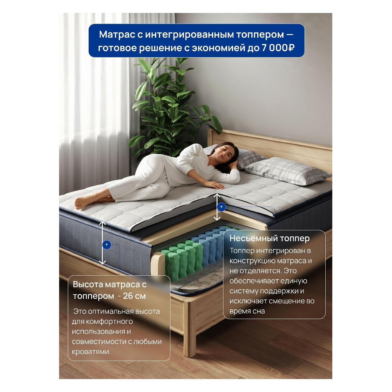 Матрас Vegas STAVANGER 160х200