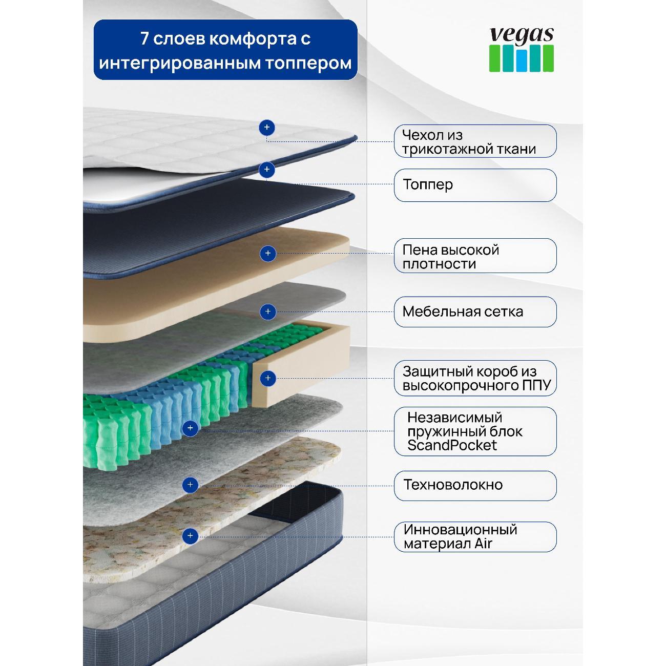 Матрас Vegas STAVANGER 90х200