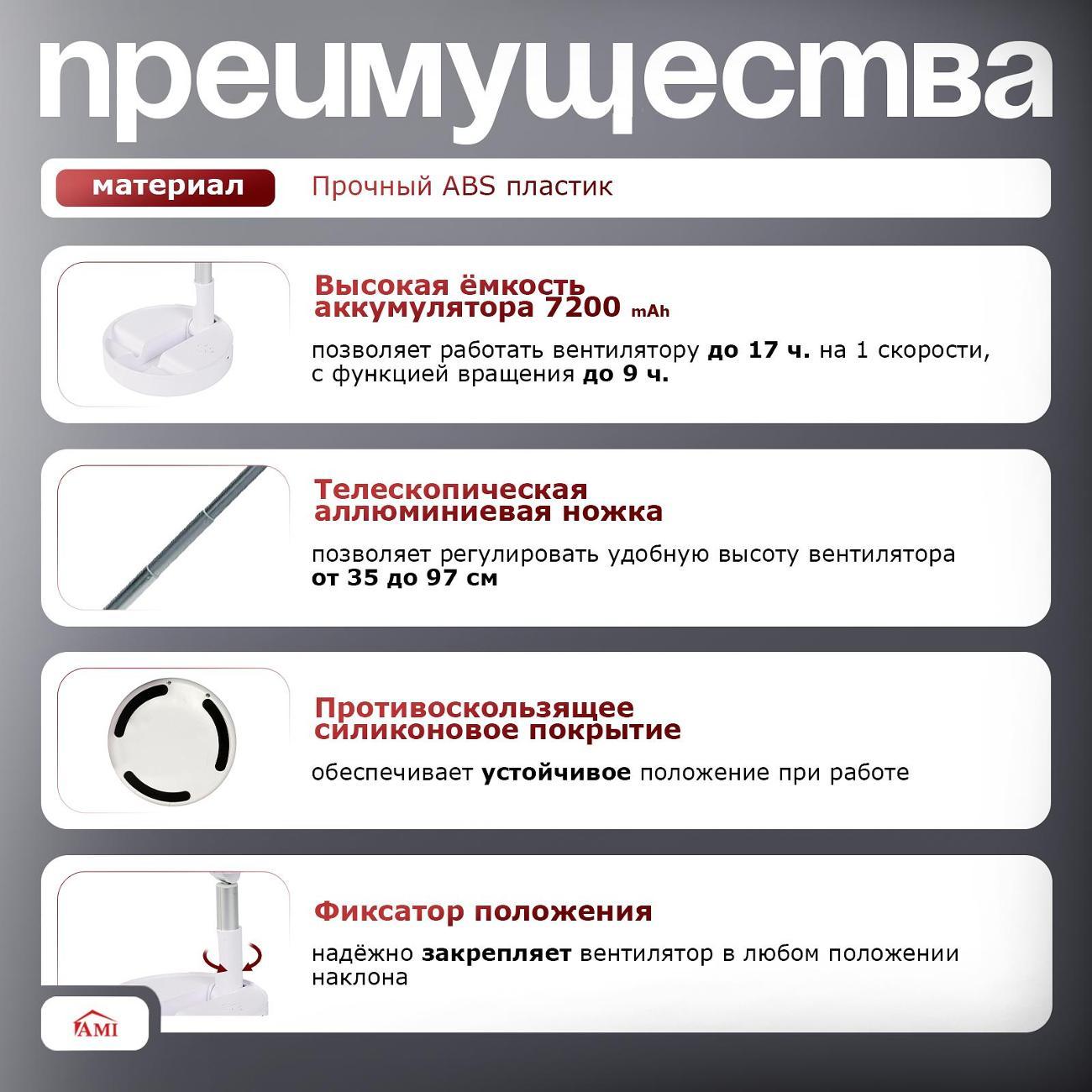 Вентилятор настольный Ami Breeze белый напольный для дома мини