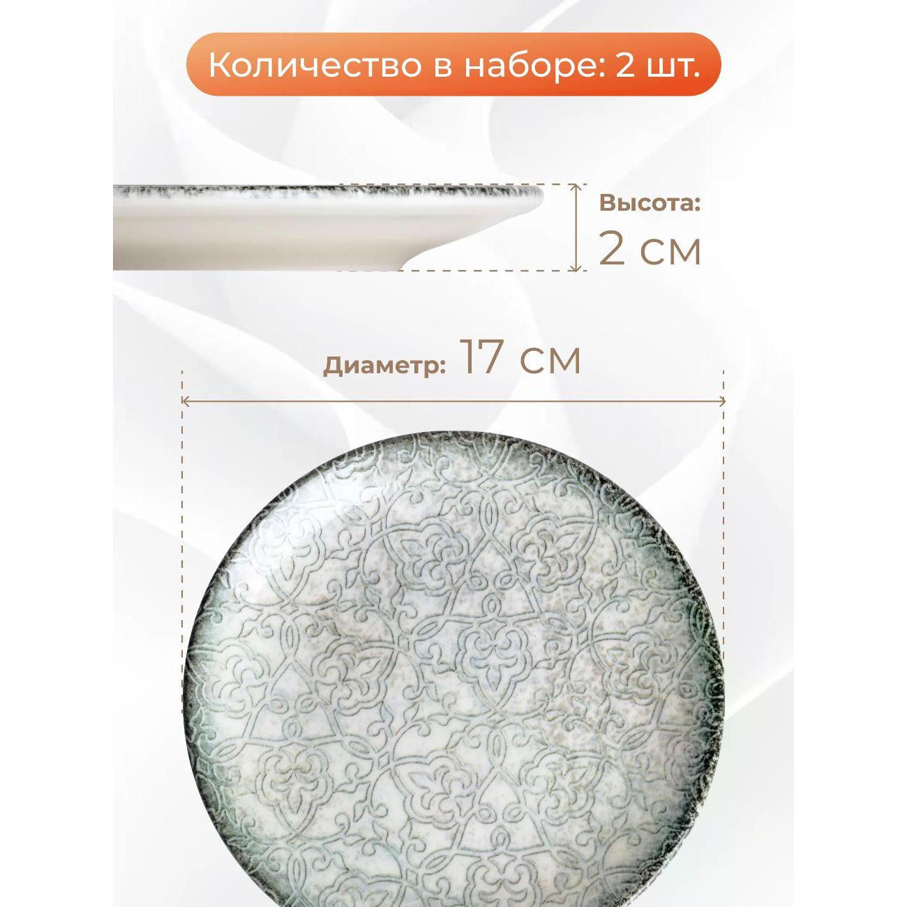 Тарелка BONNA Tequendama