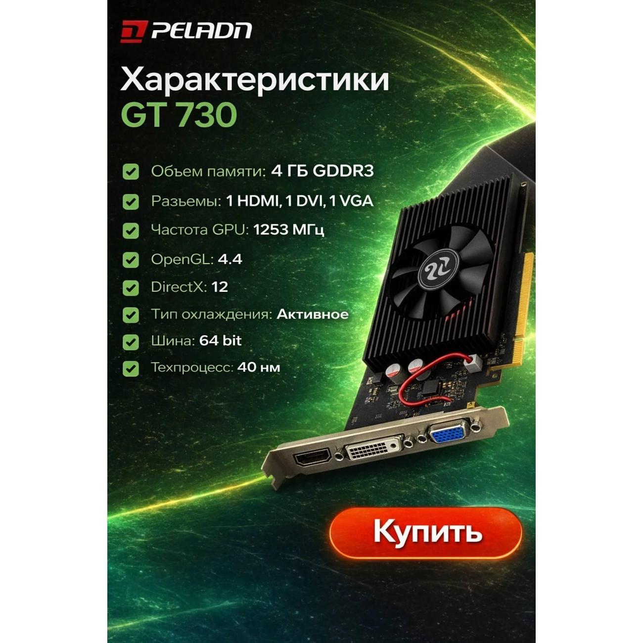 Видеокарта Peladn GT 730