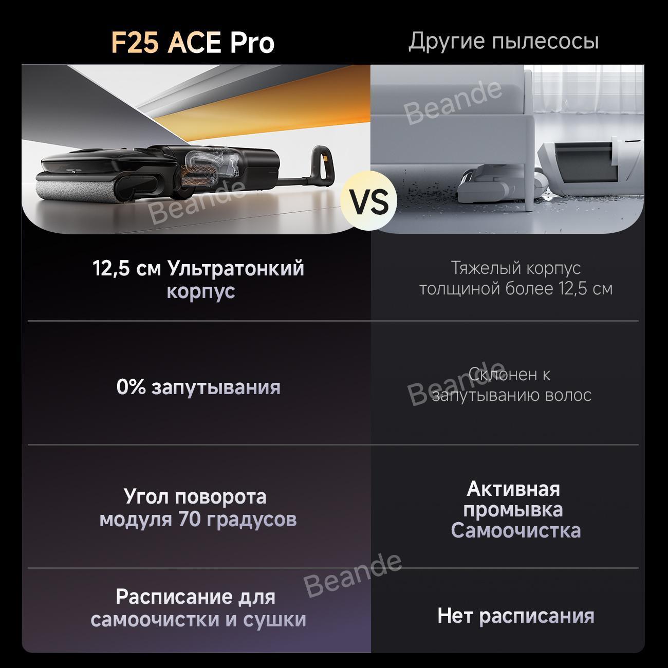 Пылесос вертикальный Roborock F25 ACE Pro