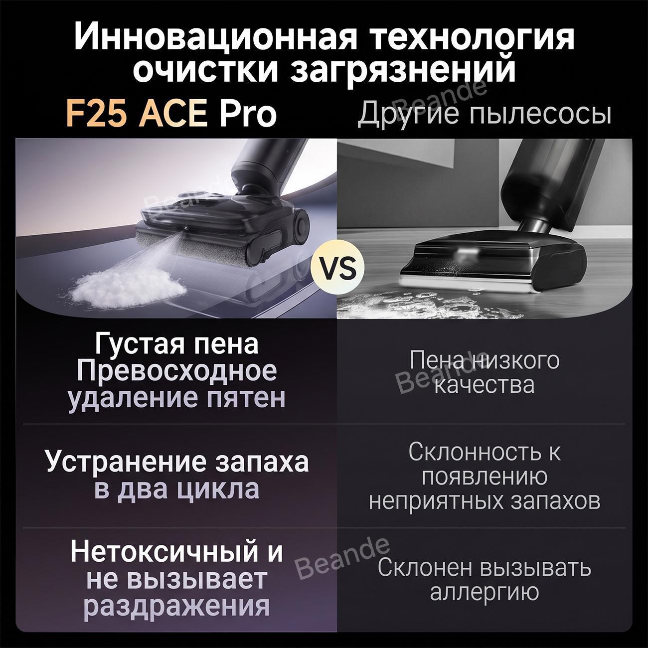 Пылесос вертикальный Roborock F25 ACE Pro