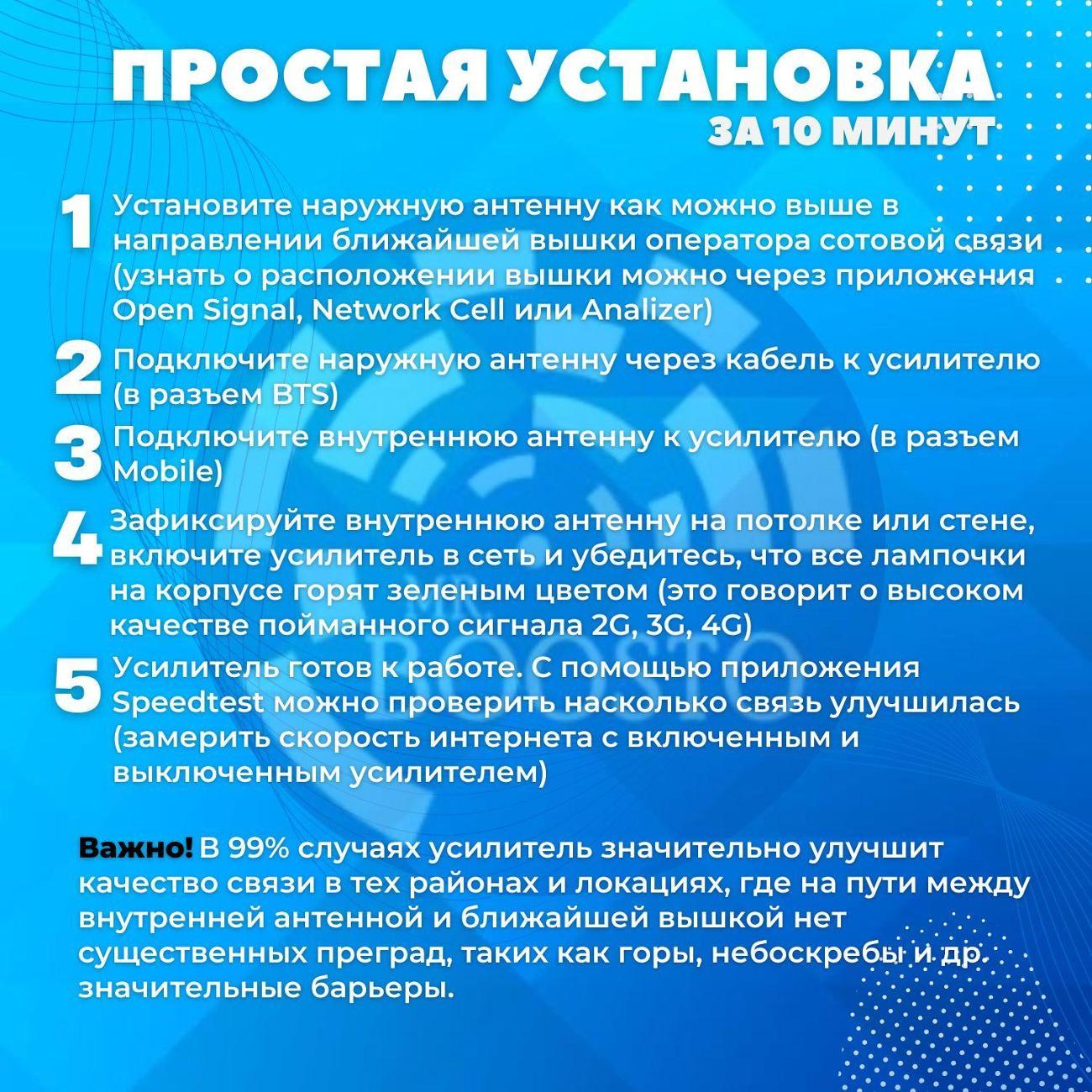 Усилитель интернет сигнала Mr.Boosto Трехдиапазонный усилитель сигнала сотовой мобильной связи 2G+3G (900-1800-2100 MHz) для дома и дачи, полная комплектация, арт.015